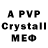 A PVP VHQ Alina Ahmetzanova